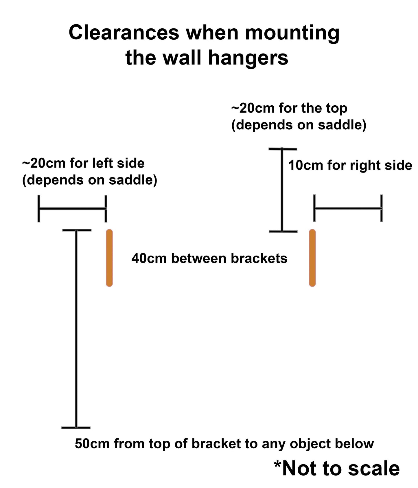 Brompton Wall Mount image 7